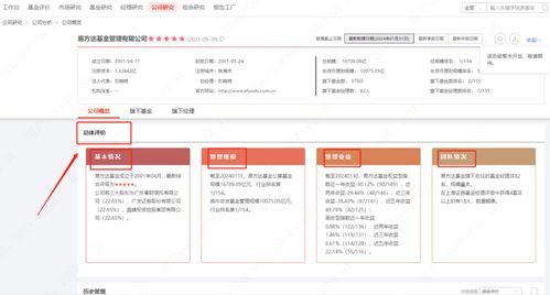 公司分析 模塊全面優(yōu)化 上海證券基金評價服務平臺新功能上線
